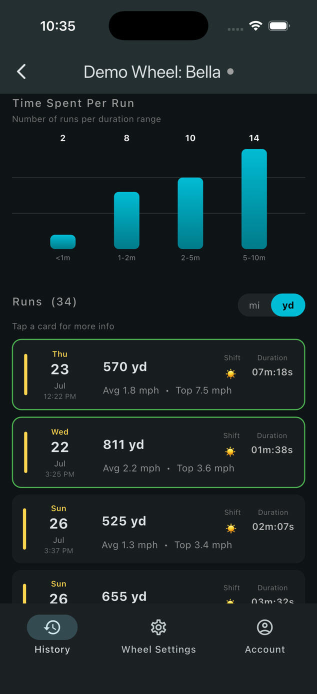 LittleLegs app showing exercise history with individual run cards displaying distance, average speed, top speed, duration and run time.